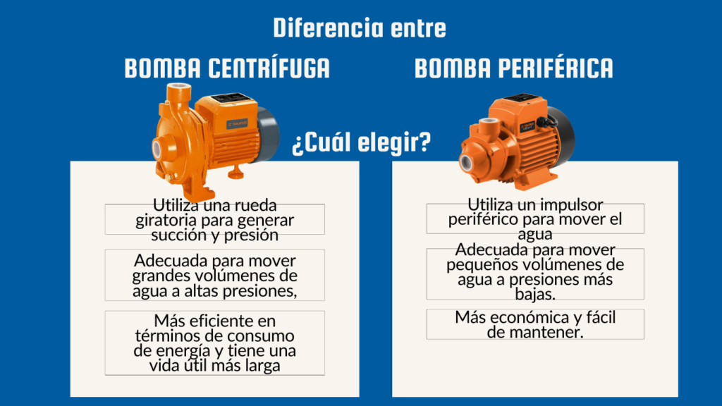 Diferencia Entre Bomba De Agua Centrifuga Y Bomba De Agua Periférica.